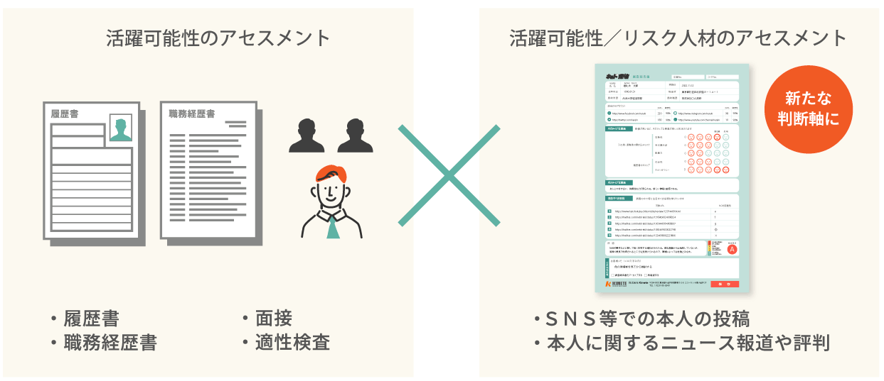 履歴書、職務経歴書に加える新たな判断軸